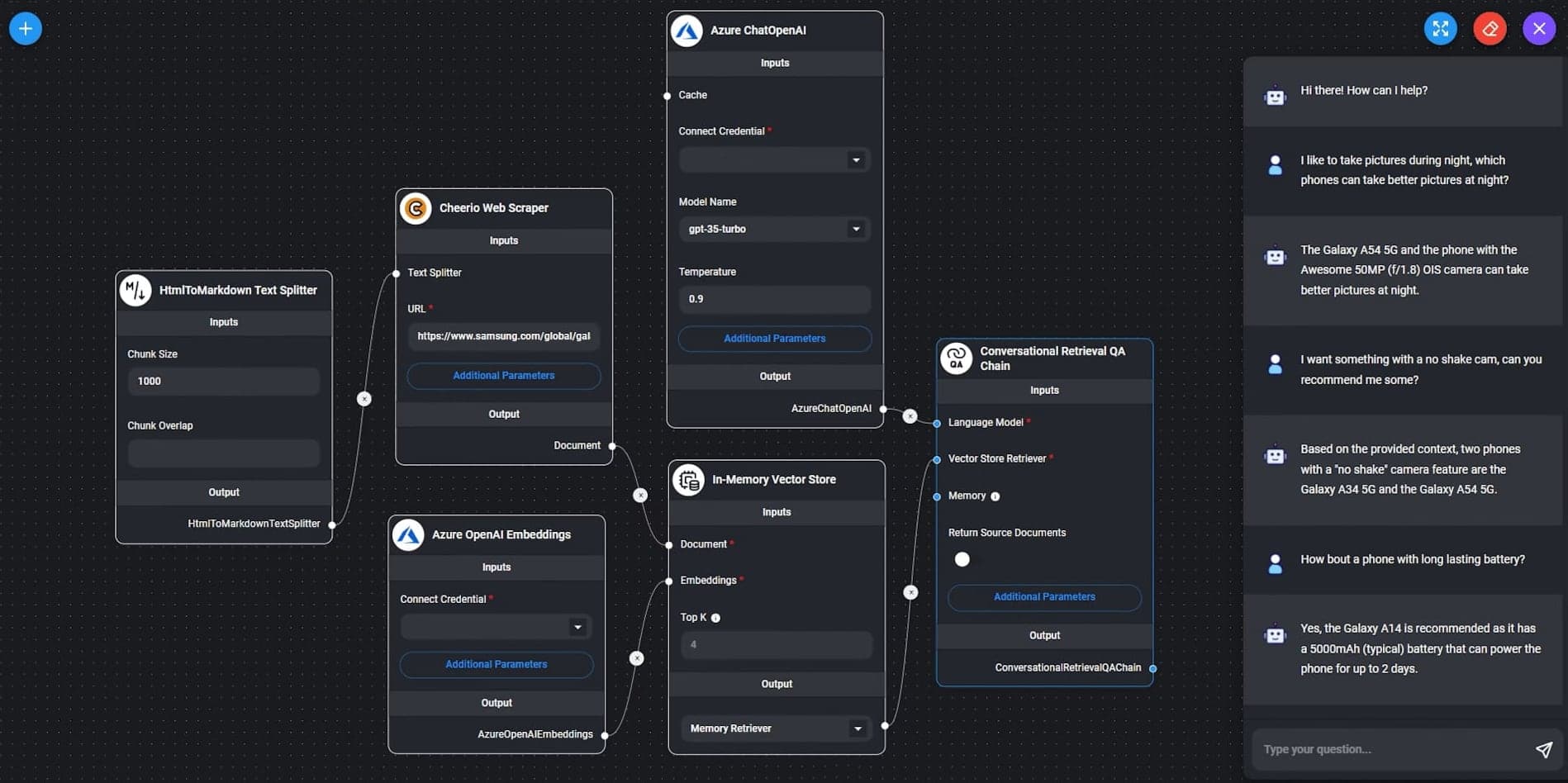 Flowise Example